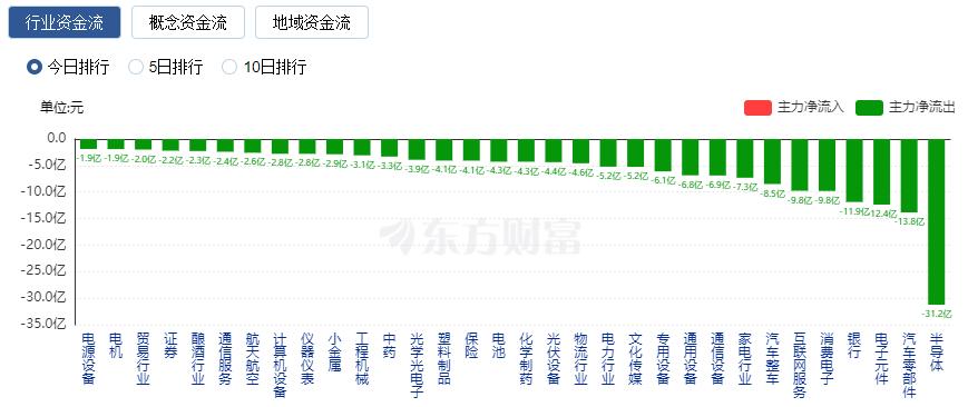 _万亿成交量就是牛市吗_万亿成交量什么意思