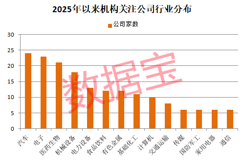 _冷门股票有时会成为潜力股_什么叫冷门股