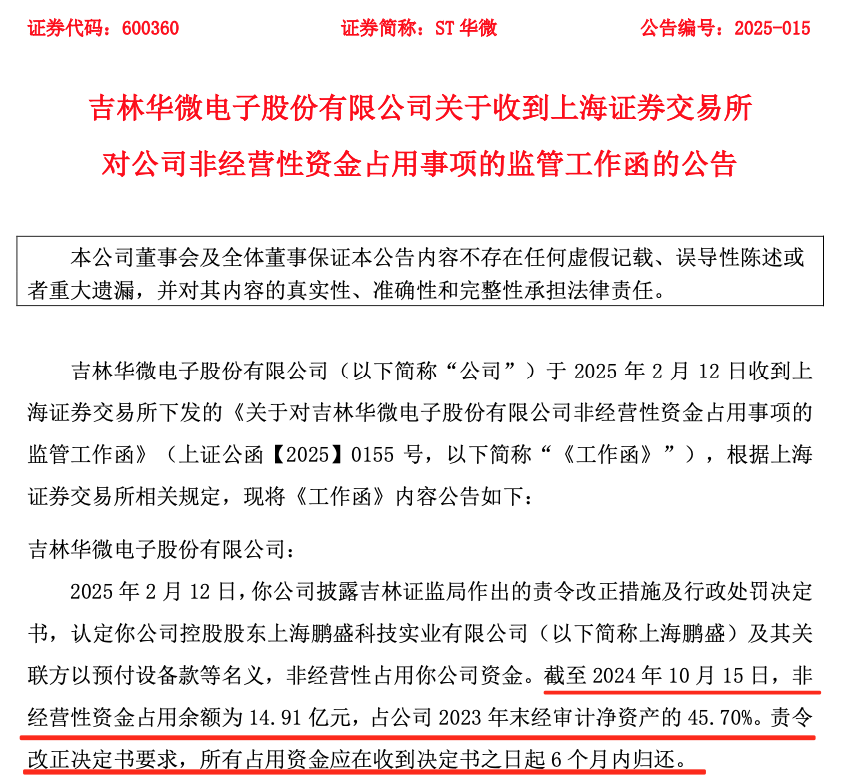 ST华微面临退市风险：6个月内需清收14.91亿元关联占款
