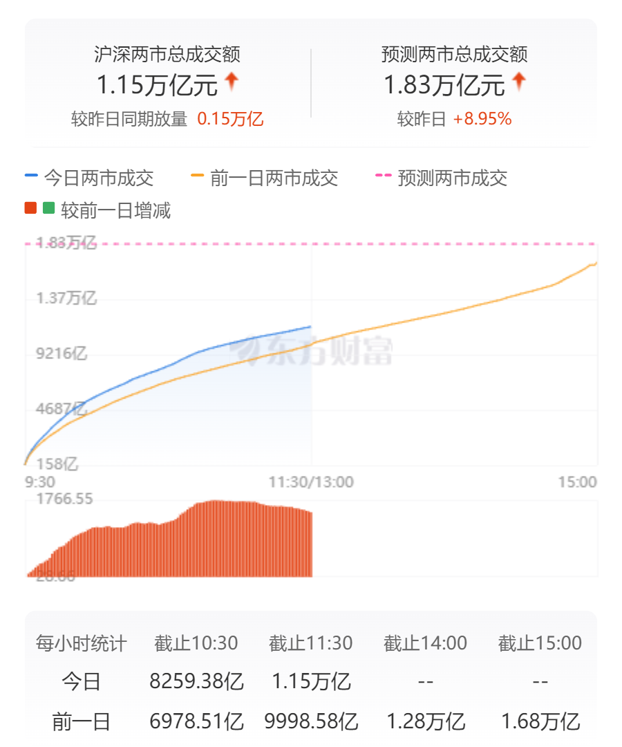 猪肉下跌鸡肉上涨__猪肉鸡肉行情