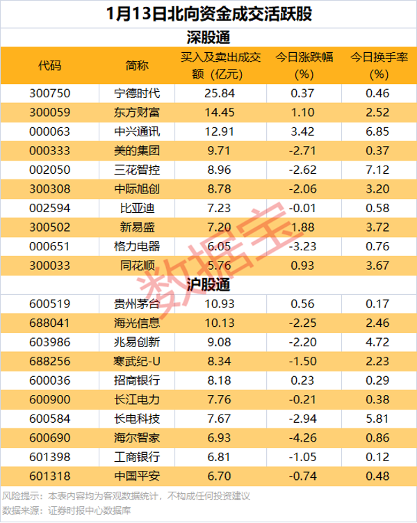 电机股份有限公司_国内电机龙头上市企业排名_