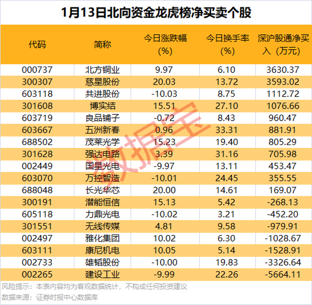 国内电机龙头上市企业排名__电机股份有限公司