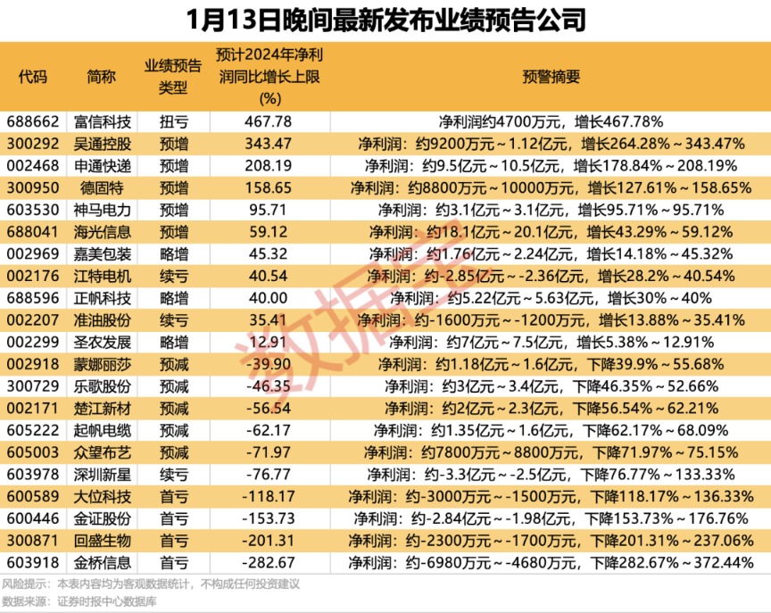 _电机股份有限公司_国内电机龙头上市企业排名