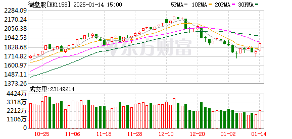 K图 BK1158_0