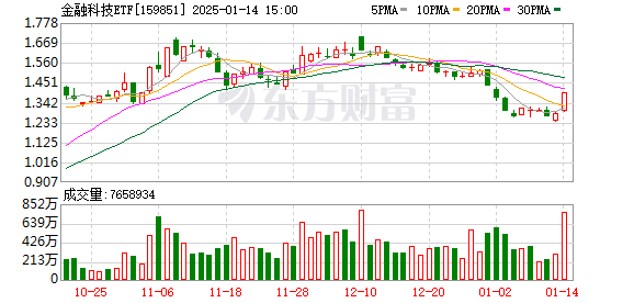 TikTok禁令临近，小红书国际版Red Note下载量飙升，成为苹果应用商店第一