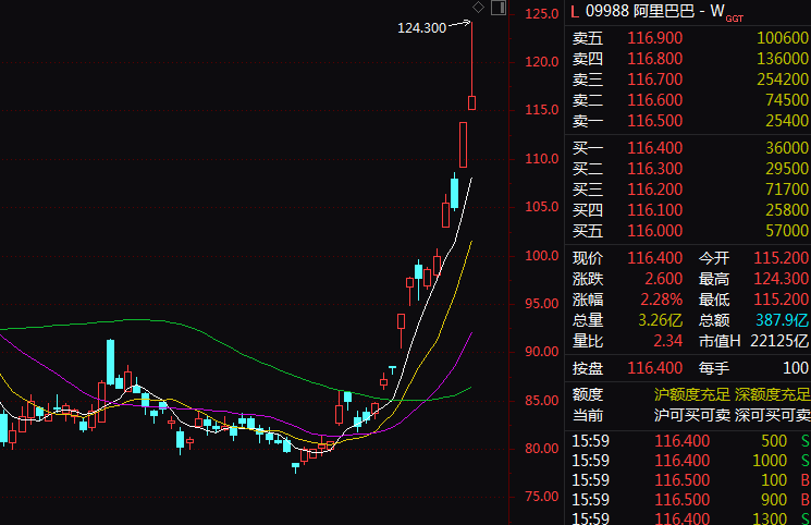 光线传媒a股__光线传媒股票价格