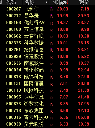 _港股比亚迪股票行情_港股比亚迪股票代码