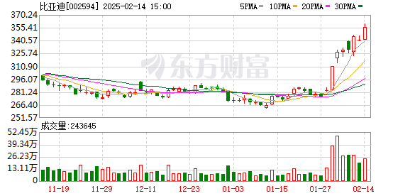 K图 002594_0]