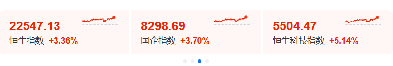 港股比亚迪股票代码_港股比亚迪股票行情_