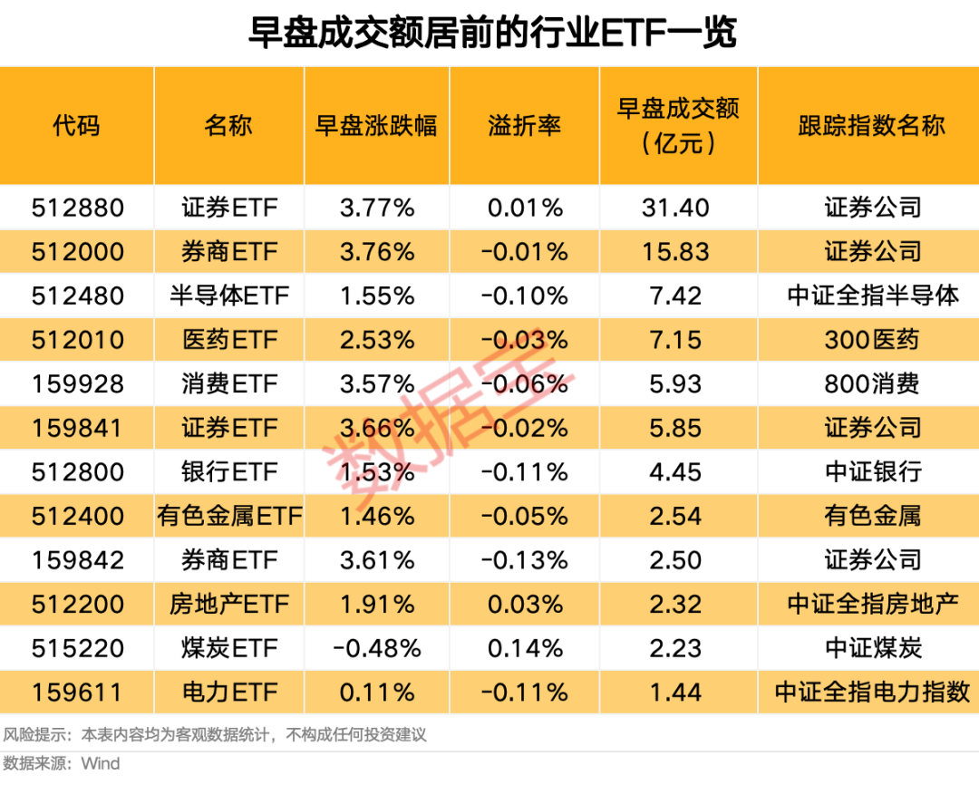 _海洋现在股价_海洋概念股票