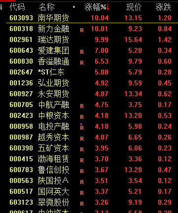 有重大利好为什么不涨__为什么利好股票会涨