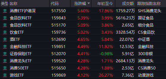 _利好扎堆！沪指站上3400点 感觉全都回来了_利好扎堆！沪指站上3400点 感觉全都回来了