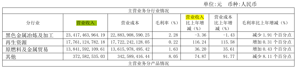 股市过热风险__股市过热是什么意思