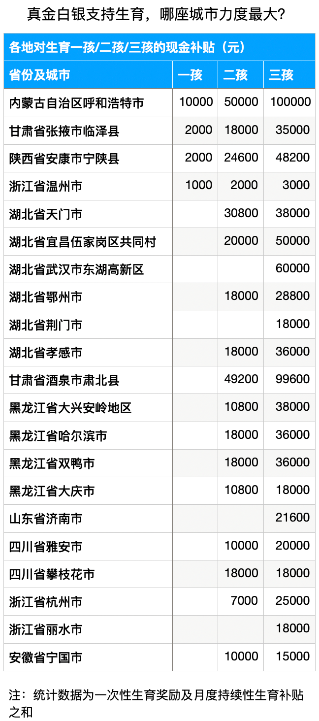 多只生育概念股大涨__生育板块股票