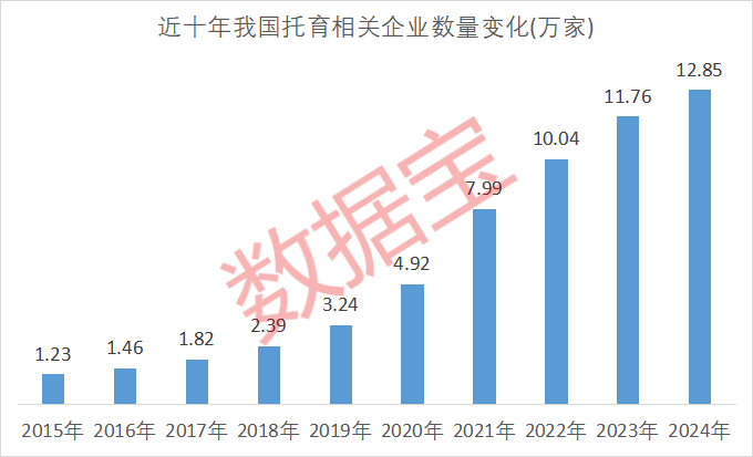 涨停能量潮分时__概念板块涨停家数公式