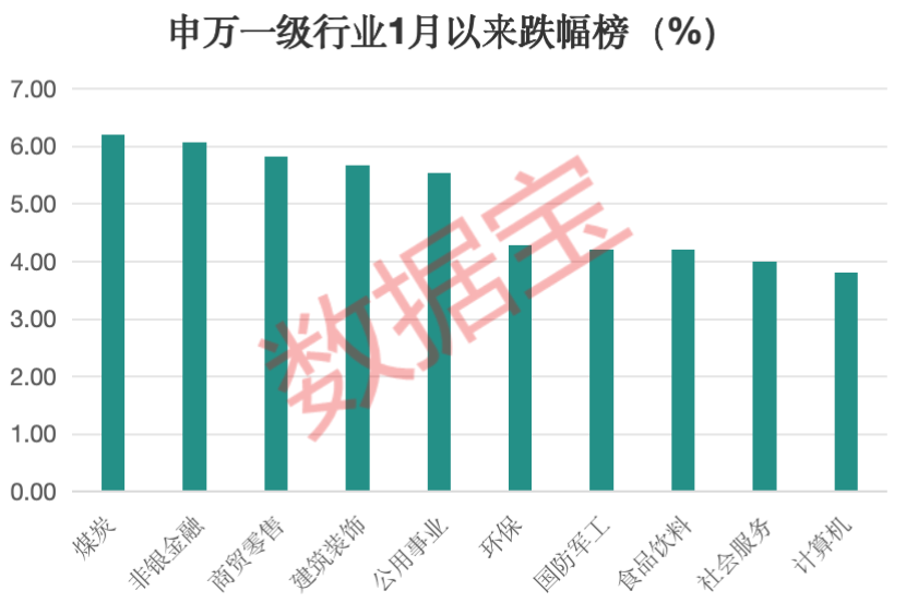 股票分红高股票会不会涨__高分红股价下跌