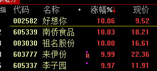 人民日报力挺股市_各方静待政策细则出台_