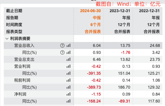 培训费骗局_培训收费合法吗_