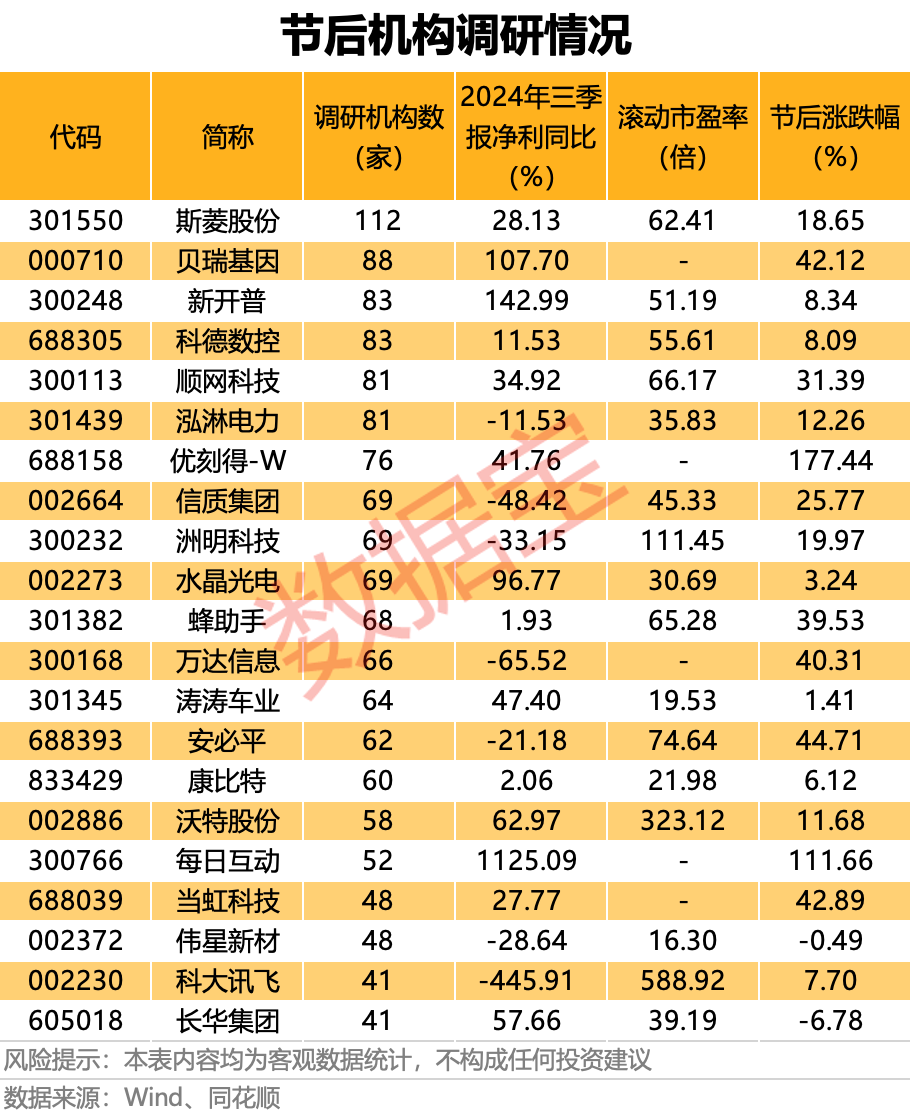 银行职员透露客户信息_算力巢是比特大陆的子公司吗_