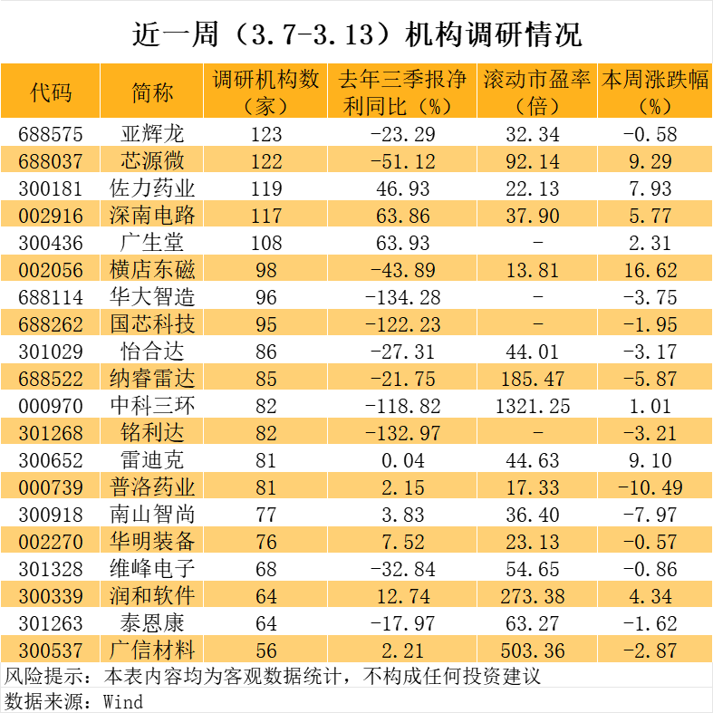 乙肝治愈药物研究进展__乙肝治愈药研究出来了吗