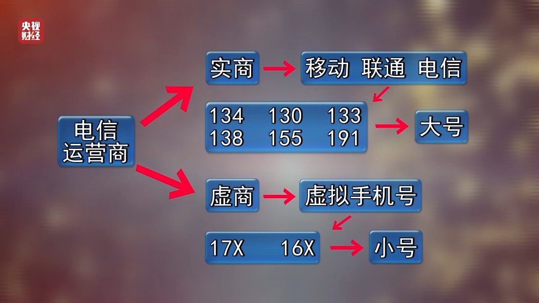 骚扰电话事件_骚扰电话内容整人台词_