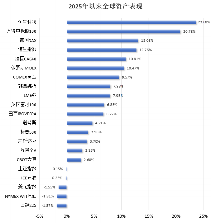 破解低估值之困！中资科技股为何领涨？__破解低估值之困！中资科技股为何领涨？