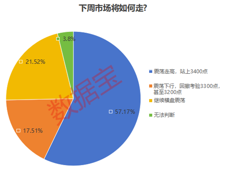 对冲基金投资者__对冲基金客户