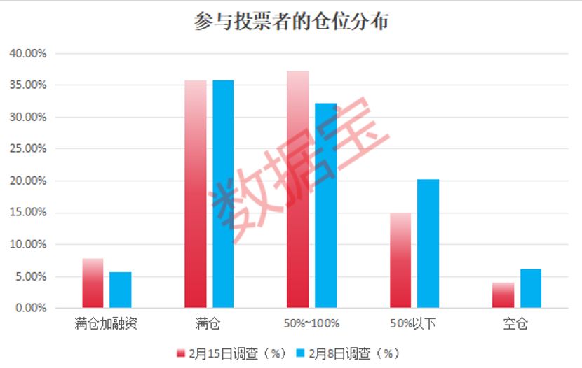 对冲基金客户_对冲基金投资者_