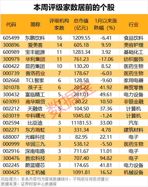 _引爆潜能_引爆效应