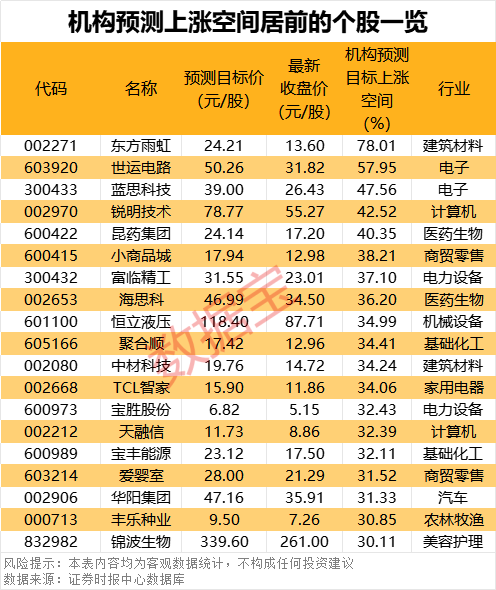 _引爆潜能_引爆效应