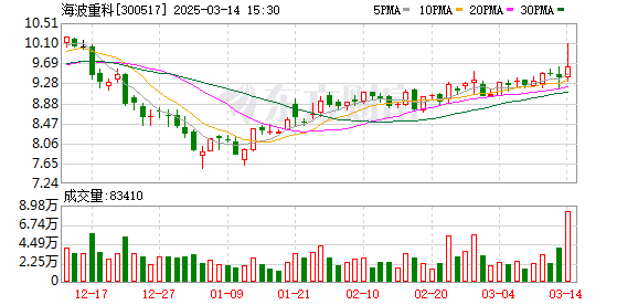 K图 300517_0