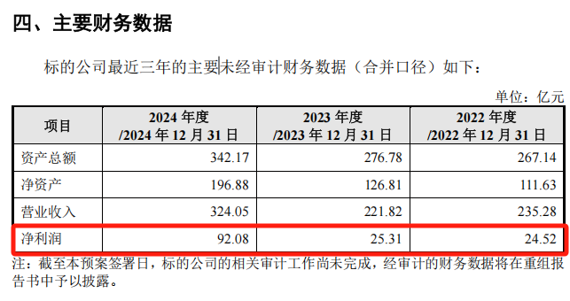 _重组股票复牌会涨吗_重组股票复牌涨幅规定