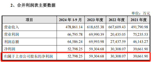 _重组股票复牌会涨吗_重组股票复牌涨幅规定