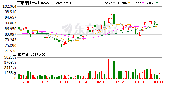 百度提前免费发布文心大模型4.5及X1，提升多模态理解与深度思考能力