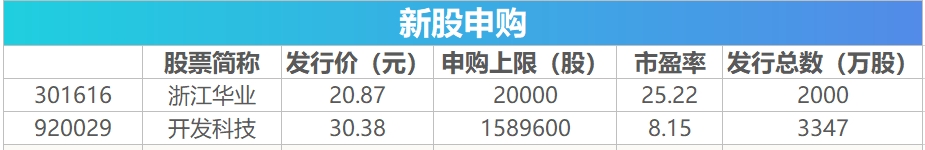 下周关注：1-2月份国民经济运行数据将公布 这些投资机会最靠谱__下周关注：1-2月份国民经济运行数据将公布 这些投资机会最靠谱