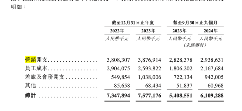 中国哪个医药公司出口海外__中国药企出海