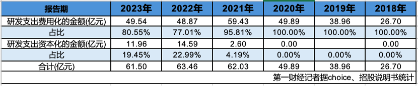 中国哪个医药公司出口海外__中国药企出海