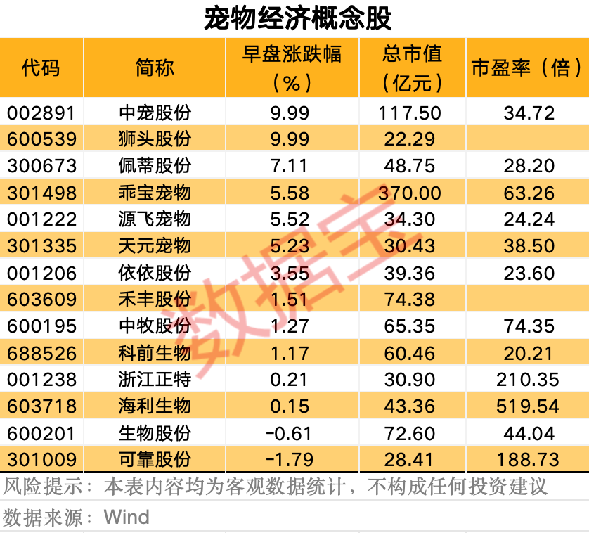 上行周期和下行周期是什么意思_上行周期是什么意思_