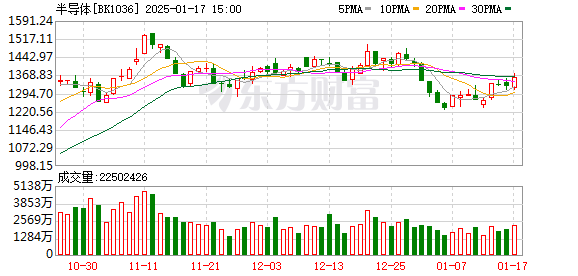 K图 BK1036_0