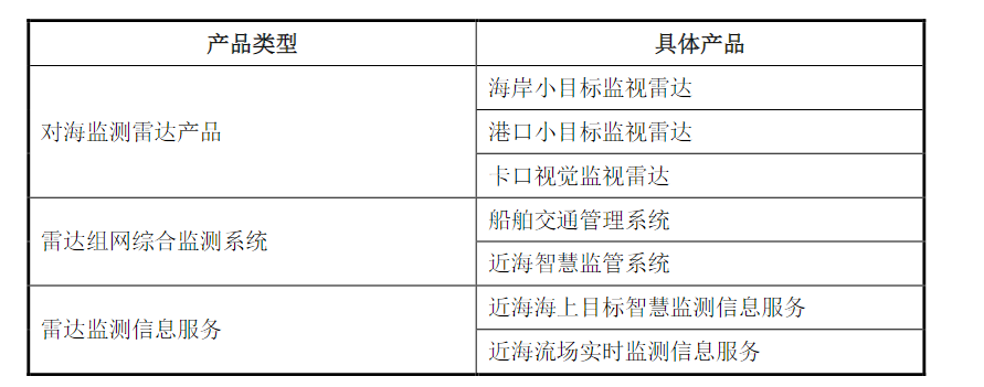 重组预案公布后股票会大涨__重组预案的股票