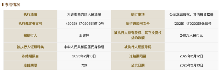 王健林股权冻结详情：大连万达集团及商业管理集团股权冻结信息曝光