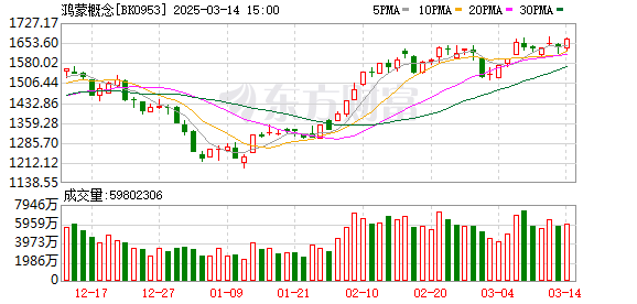 K图 BK0953_0