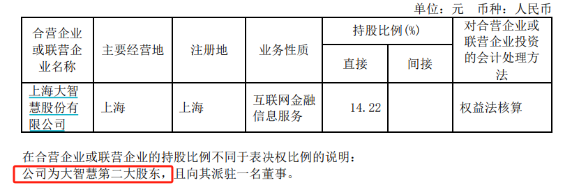 增加新股东协议怎么拟__拟披露重大事项临时停牌