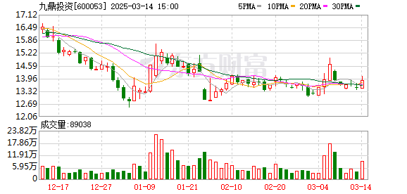 借贷宝再陷高利贷风波：央视315点名，年化利率近6000%