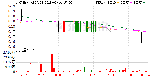 K图 430719_0