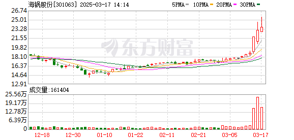 K图 301063_0