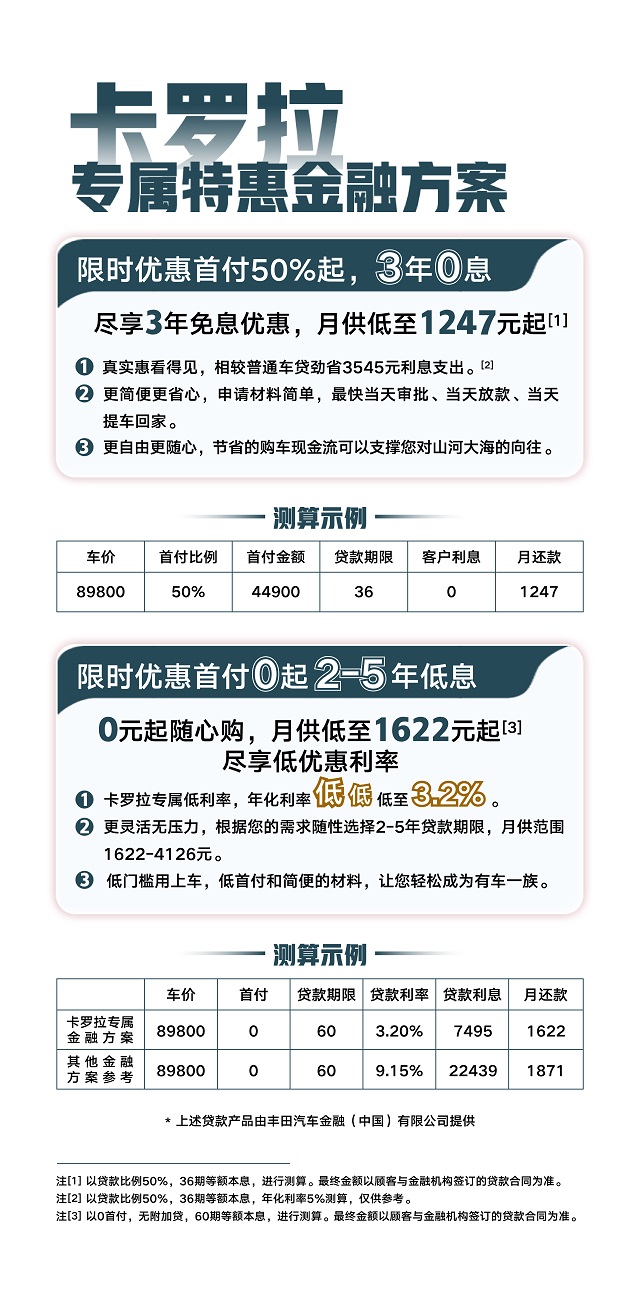 2025年汽车以旧换新政策延续，一汽丰田APP上线卡罗拉线上销售服务