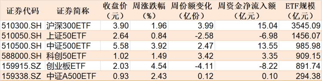 _[原创]主力进场时的特征_主力进场的标志