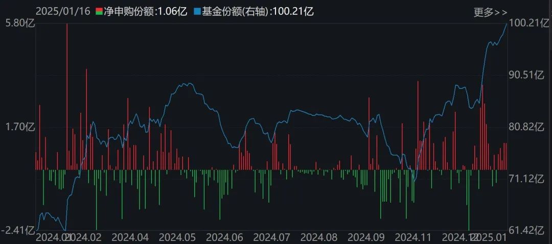 [原创]主力进场时的特征_主力进场的标志_