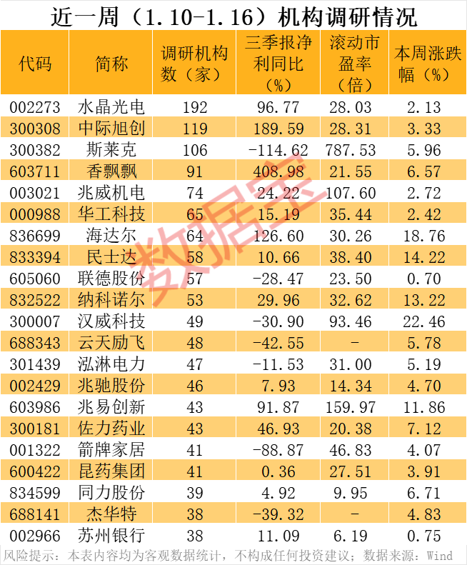 人形机器人股票_人工机器人股票_